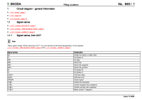 Skoda Fabia III - Workshop manual - General_information - Circuit Diagram 